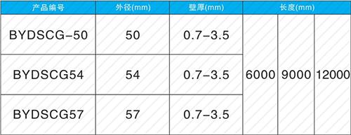 夏县承插式声测管规格尺寸